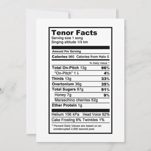 Tenor "Nutritional Information Label" Kaart (Voorkant)