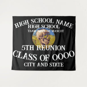 TENTURE 2024 2025 2026 2027 2028 2029 2030 2031 2032 2033