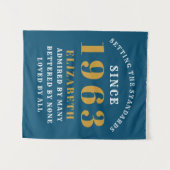 Tenture 60e anniversaire Né en 1963 Ajouter un nom Bleu Or (Devant (Horizontal))