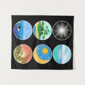 Tenture 6 Jours de création - Genèse 1-2 Enseignant scolai (Devant (Horizontal))