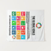 Tenture Affiche des Objectifs de Durabilité Cadeau Moderne (Devant (Horizontal))