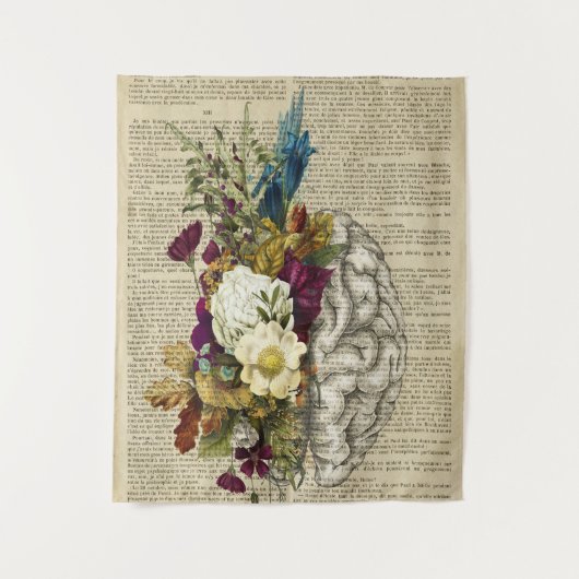 Tenture affiche médicale de l'anatomie florale du cerveau (Devant)