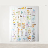 Tenture Alphabet Animal ABC Mets animaux (Devant)