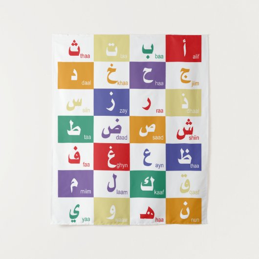 Tenture alphabet arabe Lettres pour enfants (Devant)
