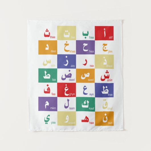 Tenture alphabet arabe Lettres pour enfants (Devant)