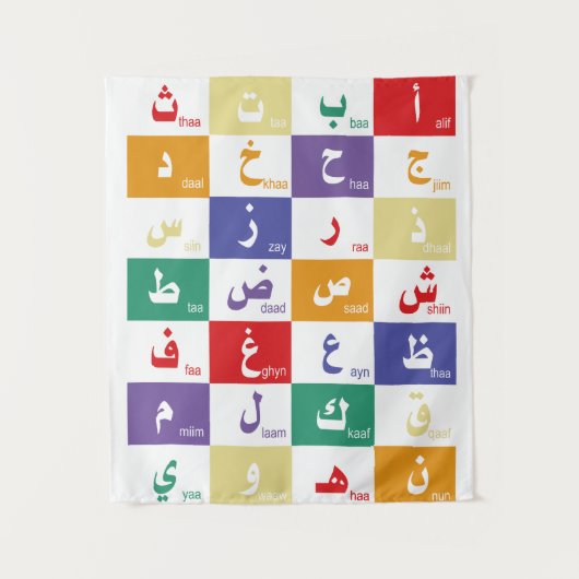 Tenture alphabet arabe Lettres pour enfants (Devant)