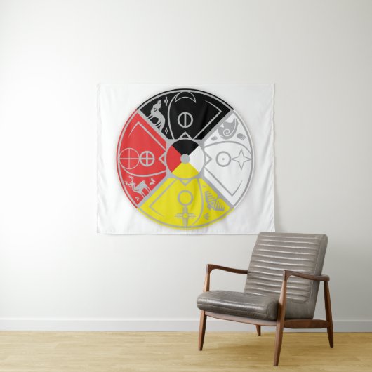 Tenture Amérindiens (En situation (horizontale))