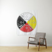 Tenture Amérindiens (En situation)