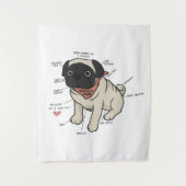 Tenture Anatomie du chien Carlin Graphique (Devant)