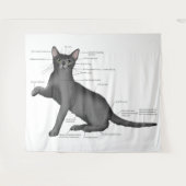 Tenture Anatomy of a Cat (Devant (Horizontal))