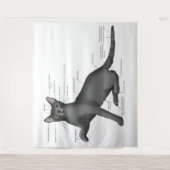 Tenture Anatomy of a Cat (Devant)