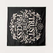 Tenture Approuver le processus (Devant (Horizontal))