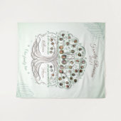 Tenture Arbre familial avec photos Bannière de fond Réunio (Devant (Horizontal))