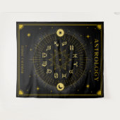 Tenture Astrologie Calendrier Zodiac - Noir (Devant (Horizontal))