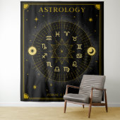 Tenture Astrologie Calendrier Zodiac - Noir (En situation)