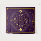 Tenture Astrologie Calendrier Zodiaque - Violet (Devant (Horizontal))