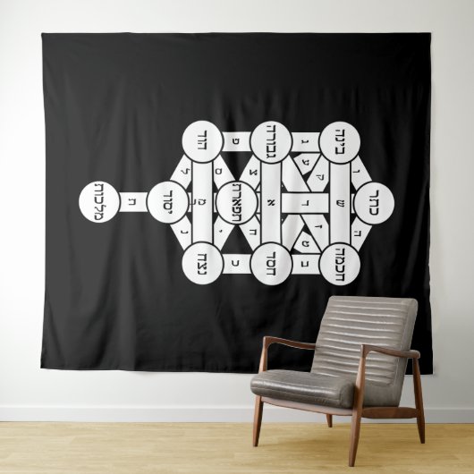 Tenture Bahir Tree of Life en hébreu sur noir (En situation (horizontale))