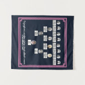 Tenture Bande de marine à frontière rose de quatre générat (Devant (Horizontal))