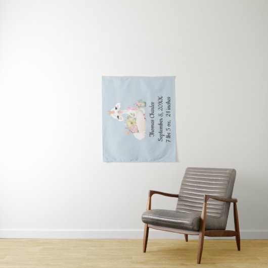 Tenture Bébé Lama avec Fleurs Blanc et Bleu Bébé Garçon (En situation)