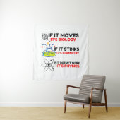 TENTURE BIOLOGIE SCIENTIFIQUE CHIMIE PHYSIQUE (En situation)