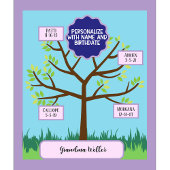 Tenture Cadeau personnalisé pour grand-mère avec empreinte