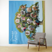 Tenture Cadeau Unique et Inoubliable | Arbre Généalogique  (En situation)