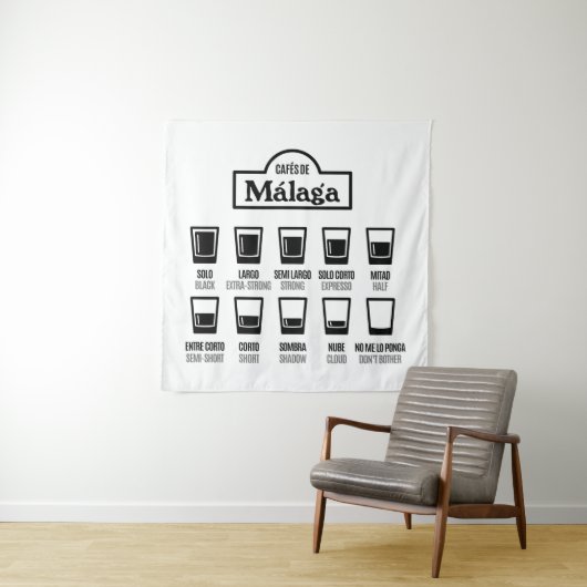 Tenture Cafés de Malaga (En situation)