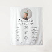 Tenture Calendrier des étapes importantes pour la première (Devant)