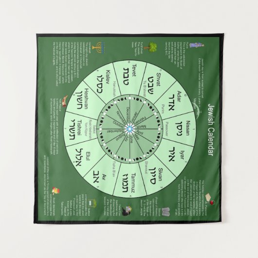 Tenture Calendrier juif (Devant (Horizontal))