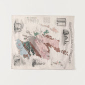 Tenture Carte géologique de l'Ecosse (Devant (Horizontal))