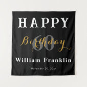 Tenture Célébration de la fête d'anniversaire des 60 ans e (Devant)