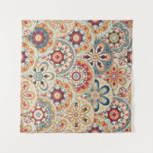 Tenture Cercles Abstraits : Papier peint couleur tendance (Devant (Horizontal))