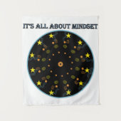 Tenture c'est une question de mentalité (Devant)