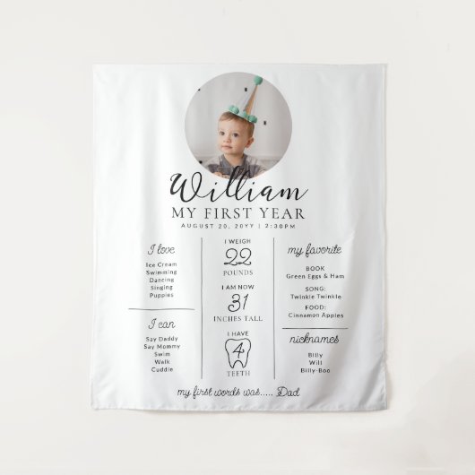 Tenture Chronologie de la première photo d'anniversaire pe (Devant)