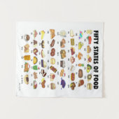 Tenture Cinquante États de l'alimentation USA Iconic Illus (Devant (Horizontal))