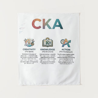 Tenture CKA – Creativity Knowledge Action | Inspirational 