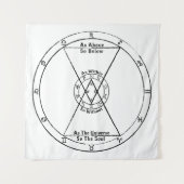 Tenture Comme précédemment tellement ci-dessous (Devant)