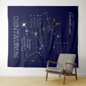 Tenture Constellation australe Centaure (En situation (horizontale))