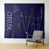 Tenture Constellation australe Croix du Sud (En situation (horizontale))