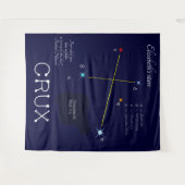 Tenture Constellation australe Croix du Sud (Devant (Horizontal))
