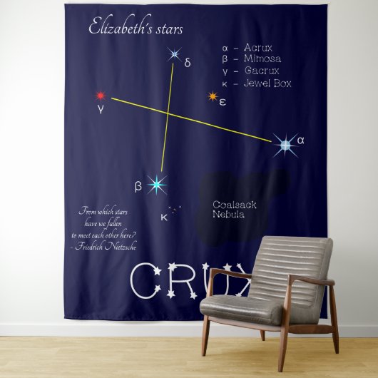 Tenture Constellation australe Croix du Sud (En situation)
