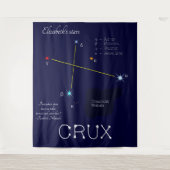 Tenture Constellation australe Croix du Sud (Devant)