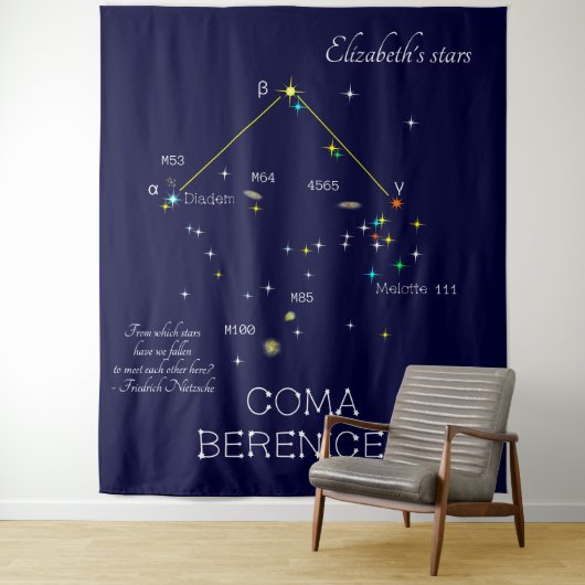 Tenture Constellation Coma Berenices de l'hémisphère Nord (En situation)
