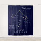 Tenture Constellation de l'hémisphère nord Coma Berenices (Devant)
