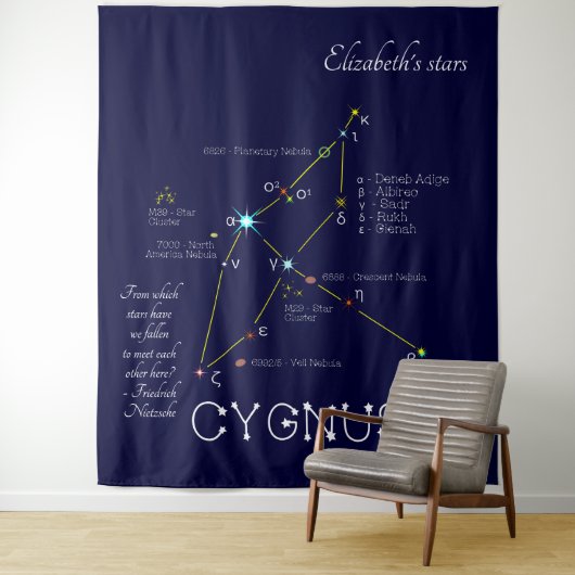 Tenture Constellation de l'hémisphère nord Cygne (En situation)