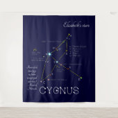 Tenture Constellation de l'hémisphère nord Cygne (Devant)