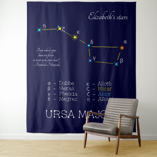 Tenture Constellation de l'hémisphère nord Grande Ourse (En situation)