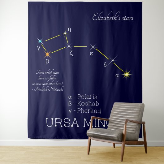 Tenture Constellation de l'hémisphère nord Ursa Minor (En situation)