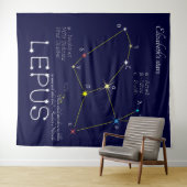 Tenture Constellation de l'hémisphère sud Lepus (En situation (horizontale))
