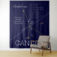 Constellation du zodiaque Cancer